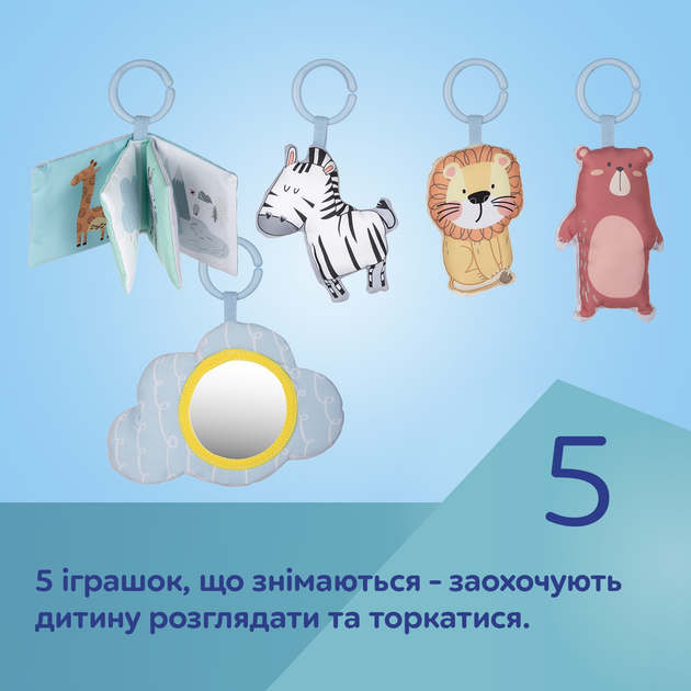 Килимок Розвивальний Canpol Babies Safari Сірий (81/100) - зображення 11