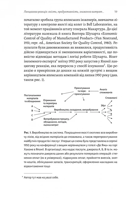 Вийти з кризи (тверда обкладинка) Вільям Едвардс Демінг. Лабораторія - Фото 6 Вийти з кризи (тверда обкладинка) Вільям Едвардс Демінг. Лабораторія - изображение 6