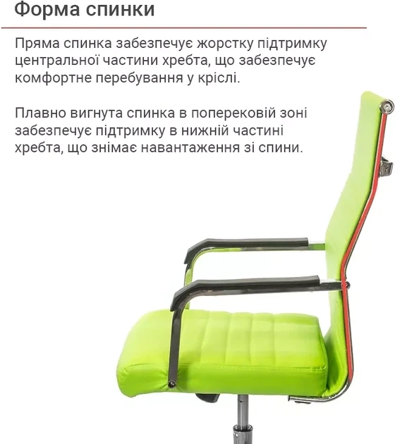Кресло офисное эргономичное для дома АКЛАС Кап FX СН TILT Зеленый - Фото 5 Кресло офисное эргономичное для дома АКЛАС Кап FX СН TILT Зеленый - изображение 5
