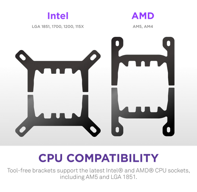 System chłodzenia cieczą NZXT Kraken Plus RGB V2 360 mm AIO Liquid Cooler Black (RL-KR360-B2) - obraz 8