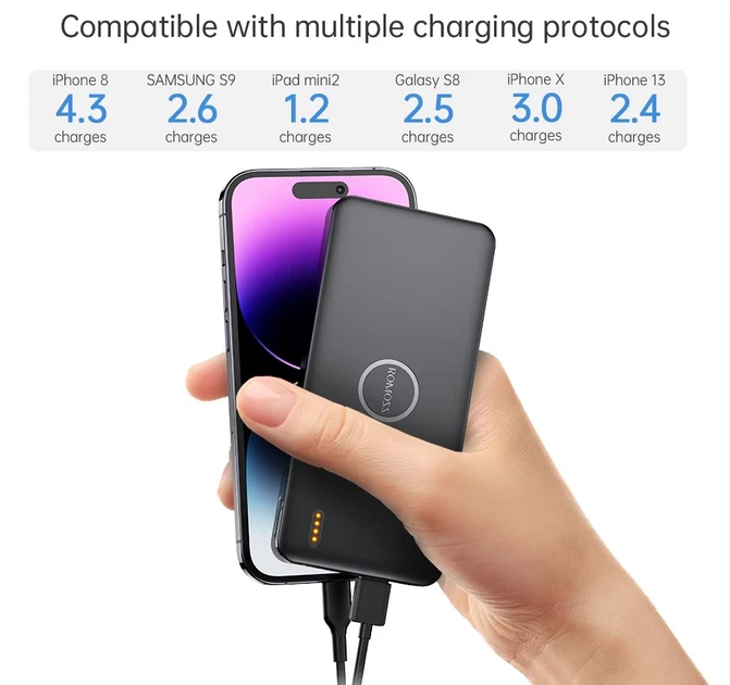 Powerbank Romoss PPB10 10000mAh 10.5W (6958377521991) - obraz 3