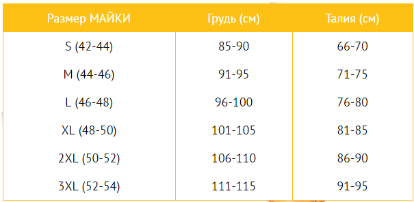 Майка Hot Shaper Top топ термо женская для коррекции фигуры тела для похудения для занятий спортом M - изображение 9