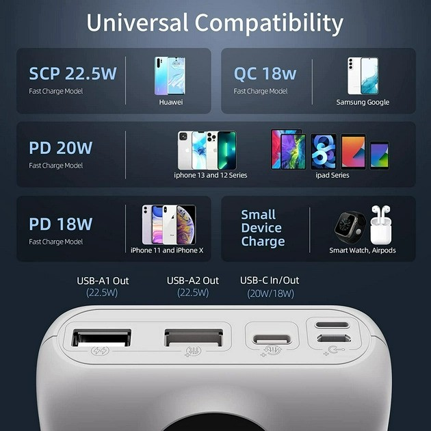 Powerbank Romoss PSW30PF 30000mAh 22.5W White (6973693499205) - obraz 3