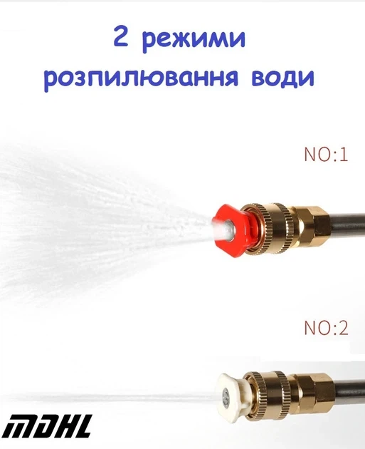 Мойка беспроводная на аккумуляторе MDHL 8106 пистолет-мойка высокого давления 48V + кейс - изображение 3