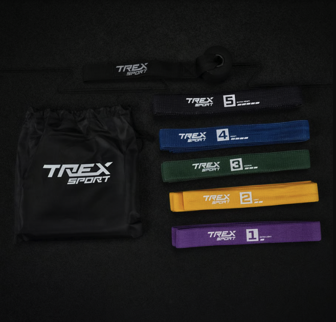 Набір резинок для фітнесу Trex Sport TX-005PBA 5в1 set A - зображення 3