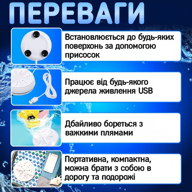 Портативная мини стиральная машинка Mini Wash ультразвуковая стиралка от USB переносная для стирки ЮСБ - изображение 2