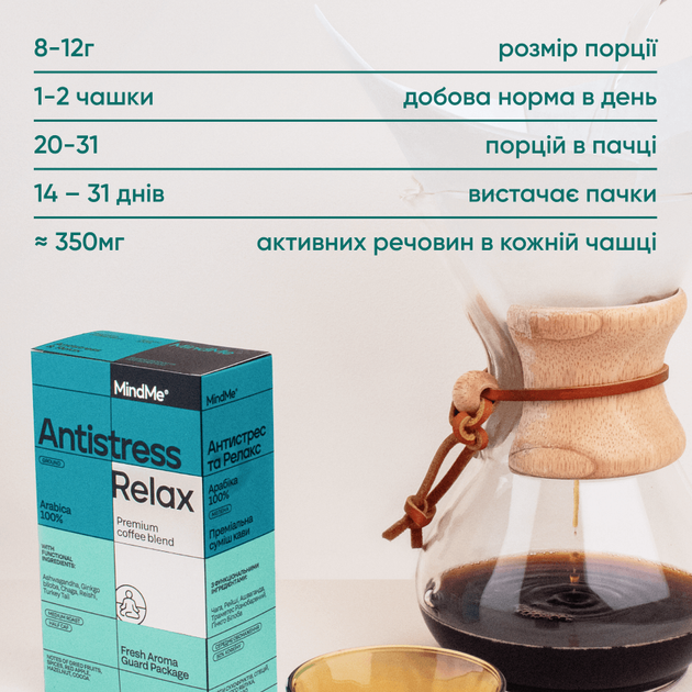 Кава мелена Antistress & Relax MindMe з функціональними інгредієнтами 250 г (MMCF38) - изображение 6