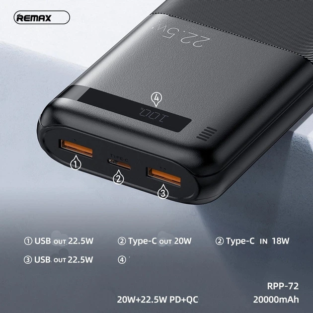 Павербанк REMAX RPP-72 20000mAh 22.5W 2USB/1Type-C Портативный внешний аккумулятор PowerBank с быстрой зарядкой Black - изображение 2