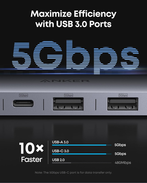 Хаб Anker A83D2 USB-C Hub (7-in-1) повнофункціональний USB-хаб на 7 портів з підтримкою швидкого заряджання - зображення 4