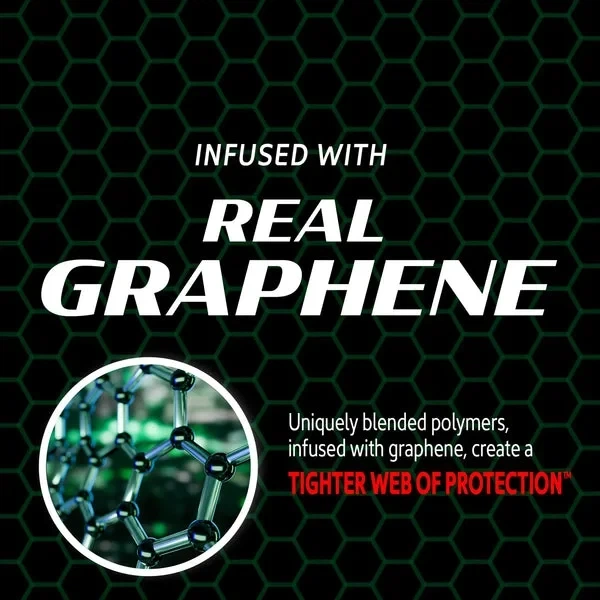 Автомобільний твердий віск Turtle Wax Hybrid Solutions Graphene Paste Wax 156 г з графеном та керамікою для захисту кузова - зображення 8