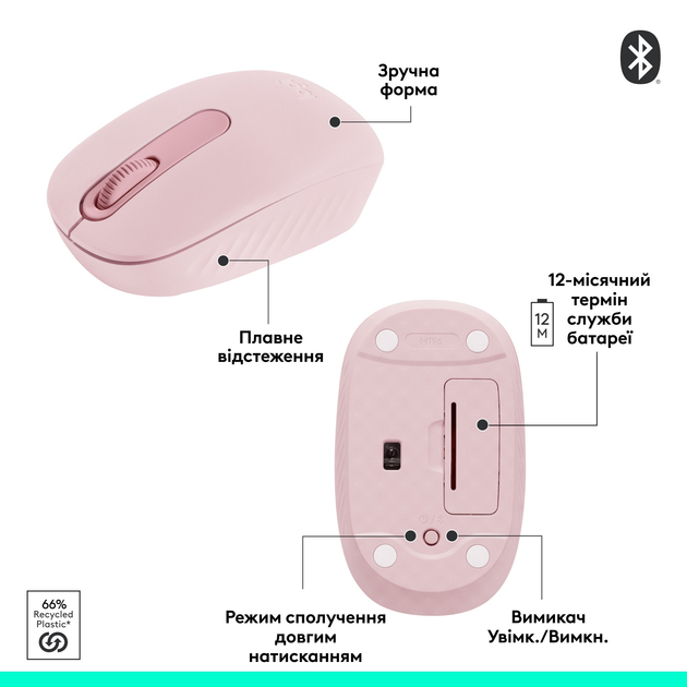 Mysz Logitech M196 Wireless Rose (910-007461) - obraz 7