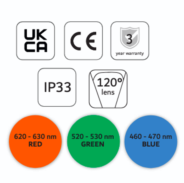 Професійна світлодіодна стрічка MW Lighting RGB HQS 7.2 Вт/м 12В 30LED IP33 5м (5902135157039) - зображення 5