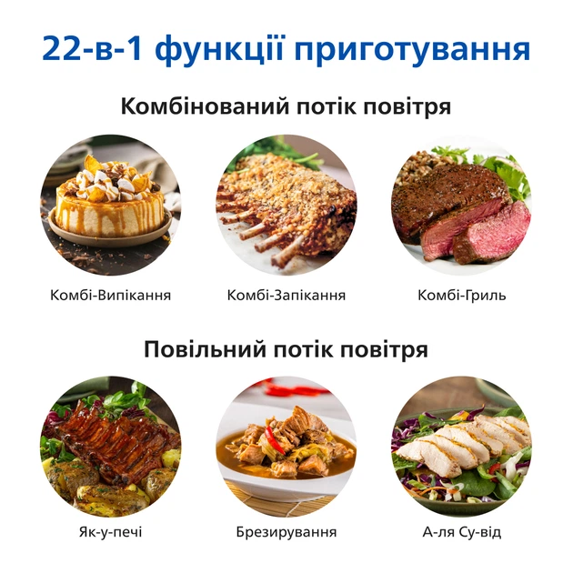 Мультипечь PHILIPS Ovi Combi HD9876/90 - изображение 10