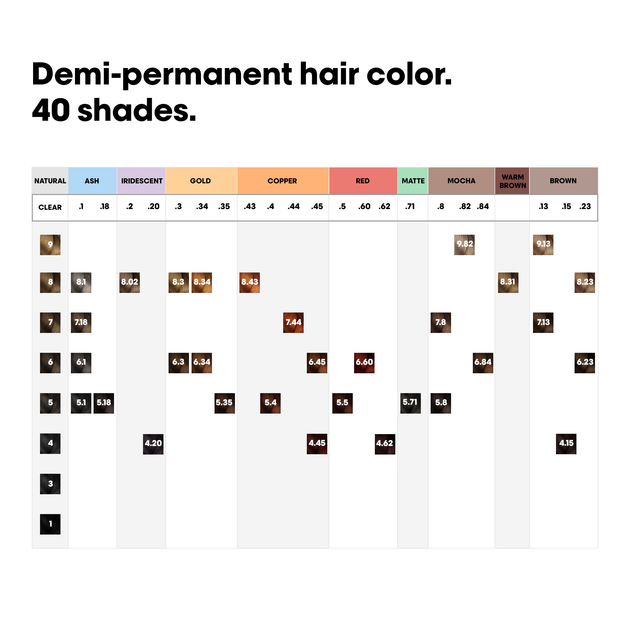 Фарба для волосся L’Oreal Professionnel Paris Dia Color 7.18 без аміаку блонд мокка 60 мл (3474637208486) - зображення 8