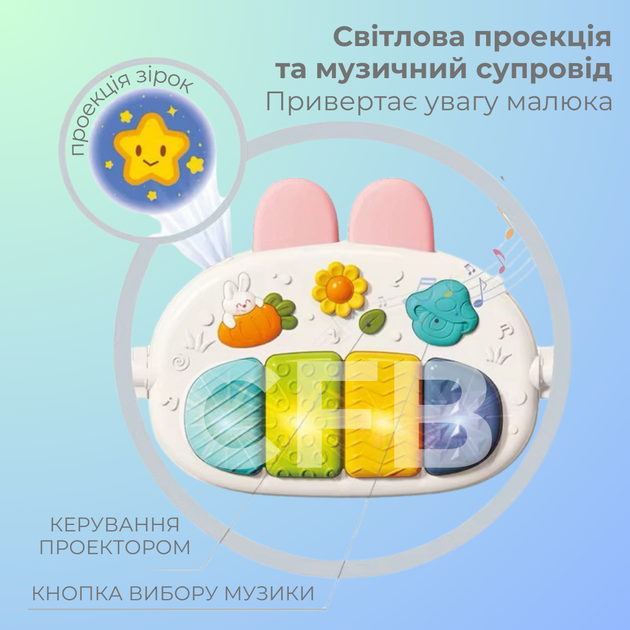 Детский развивающий коврик для мальчика ходунки 2в1 коврик для новорожденных музыкальное пианино, каталка, световой проектор, бизиборд Синий - Фото 4 Детский развивающий коврик для мальчика ходунки 2в1 коврик для новорожденных музыкальное пианино, каталка, световой проектор, бизиборд Синий - изображение 4