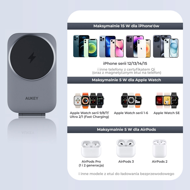 Індукційний зарядний пристрій Aukey LC-MC312 MagFusion Z Qi2 3в1 15W - зображення 6