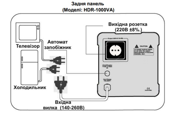 Публикации: схема Luxeon AVR-500