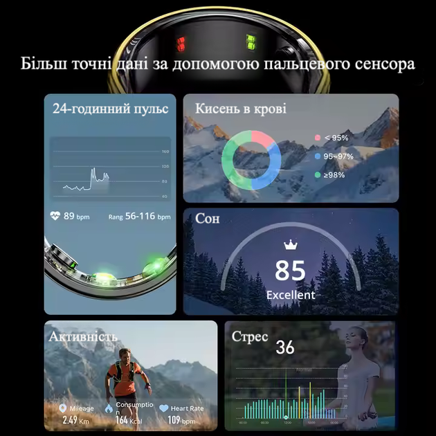 Смарт-кільце Smart Ring із Bluetooth підключенням до телефону - чорне розмір 9 - зображення 4