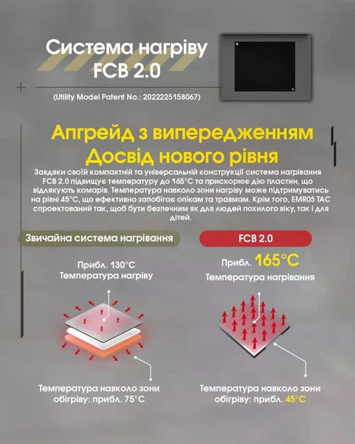 Фумігатор Бездротовий з Вбудованим Акмулятором Nitecore EMR06 TAC (1800 мАг, USB-C) - изображение 7