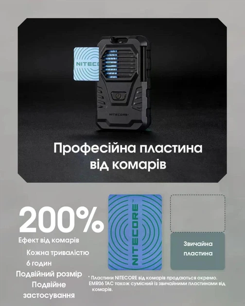 Фумігатор Бездротовий з Вбудованим Акмулятором Nitecore EMR06 TAC (1800 мАг, USB-C) - изображение 11