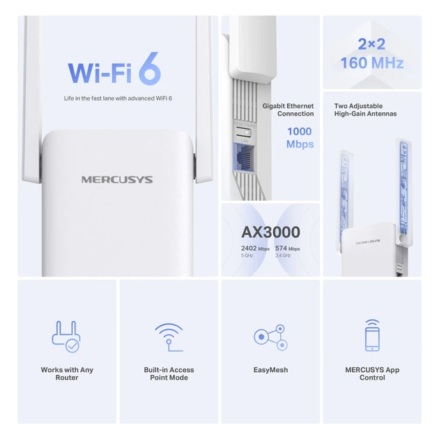 Расширитель покрытия WiFi MERCUSYS ME80X AX3000, 1хGE LAN - изображение 3
