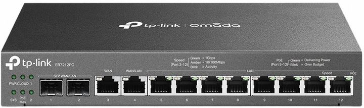 Маршрутизатор TP-Link ER7212PC Omada (ER7212PC) (223C3B6001637) - Уцінка - зображення 1