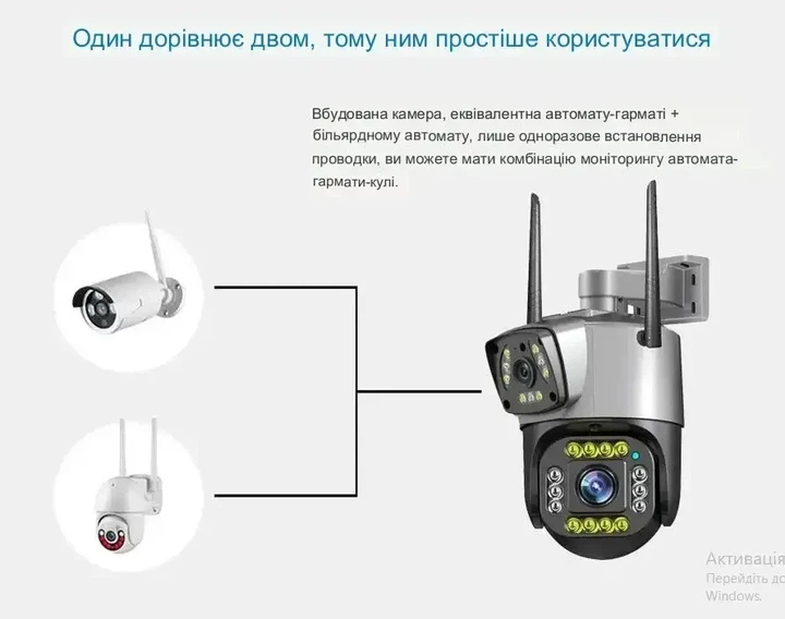 Камера для домашнего наблюдения Wifi, Камеры видеонаблюдения онлайн уличные с передачей на телефон - Фото 5 Камера для домашнего наблюдения Wifi, Камеры видеонаблюдения онлайн уличные с передачей на телефон - изображение 5