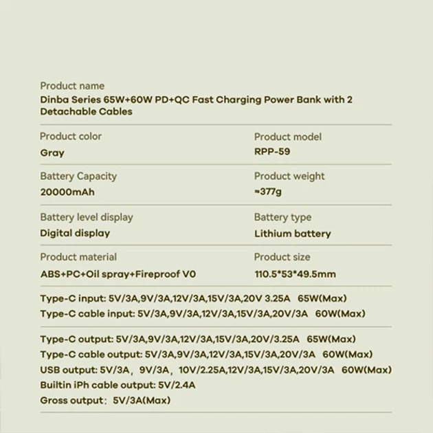 Павербанк для макбука/ноутбука Remax RPP-59 20000 mAh 65W USB/Type-C с быстрой зарядкой и встроенными кабелями Type-C/Lightning PD65W+QC60W Black - изображение 7