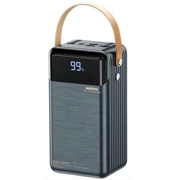 Павербанк REMAX RPP-565 60000 mAh 22.5W зі швидкою зарядкою та вбудованими кабелями Type-C/Lightning PD20W+QC22.5W Grey - зображення 2