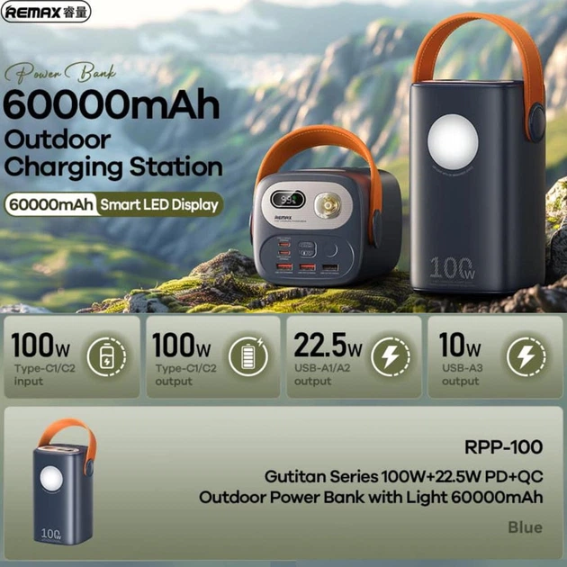 Повербанк для ноутбука Remax RPP-100 60000 mAh 100W 3USB/2Type-C Портативний зовнішній акумулятор Power Bank зі швидкою зарядкою PD100W+QC22.5W та ліхтариком Blue - зображення 5