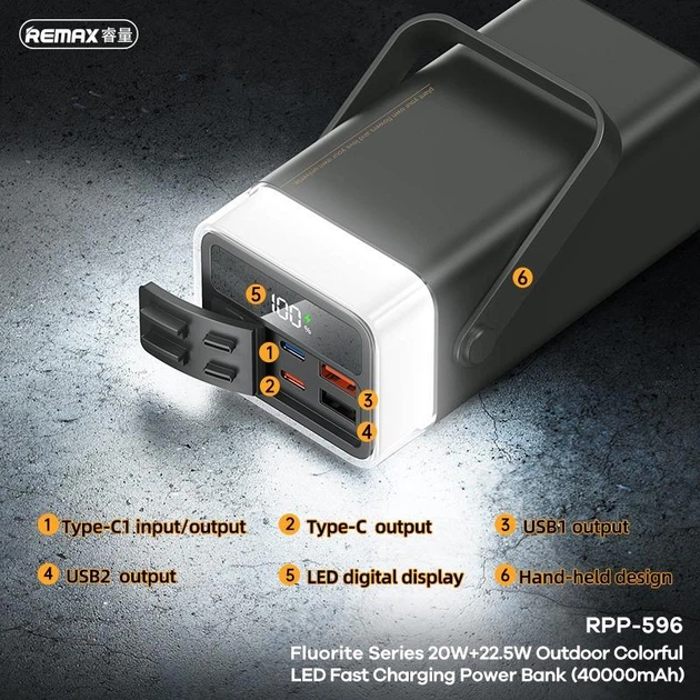 Павербанк Remax RPP-596 40000 mAh 22.5W 2USB/2Type-C Портативний зовнішній акумулятор PowerBank зі швидкою зарядкою та ліхтариком Grey - зображення 2