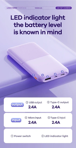 Павербанк Remax RPP-23 10000 mAh 2.4A USB/Type-C Портативний зовнішній акумулятор Power Bank Black - Фото 6 Павербанк Remax RPP-23 10000 mAh 2.4A USB/Type-C Портативний зовнішній акумулятор Power Bank Black - зображення 6