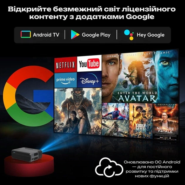 Проектор Caiwei A8 смарт проектор для фильмов 4K, Android 12 поддержка Bluetooth Wi-Fi мультимедийный домашний кинотеатр с автофокусом - Фото 5 Проектор Caiwei A8 смарт проектор для фильмов 4K, Android 12 поддержка Bluetooth Wi-Fi мультимедийный домашний кинотеатр с автофокусом - изображение 5