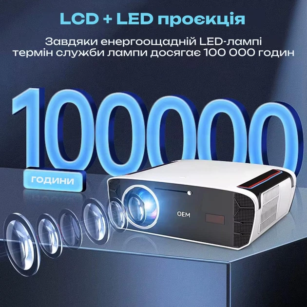 Проектор Caiwei A9Q мини домашний кинотеатр яркость 1350 ANSI, 4K совместимый с 5G Wi-Fi видеопроектор для домашнего кинотеатра с тихой работой и поддержкой android видео кино проекторы - Фото 2 Проектор Caiwei A9Q мини домашний кинотеатр яркость 1350 ANSI, 4K совместимый с 5G Wi-Fi видеопроектор для домашнего кинотеатра с тихой работой и поддержкой android видео кино проекторы - изображение 2