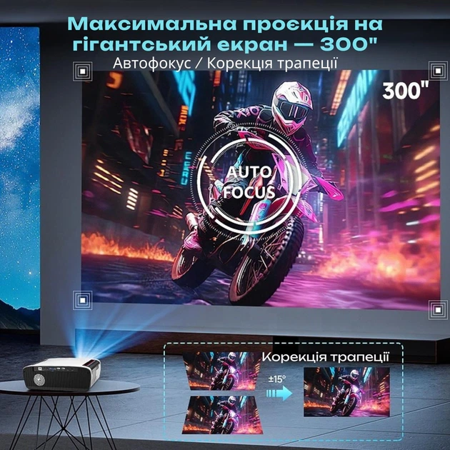 Проектор Caiwei A9Q мини домашний кинотеатр яркость 1350 ANSI, 4K совместимый с 5G Wi-Fi видеопроектор для домашнего кинотеатра с тихой работой и поддержкой android видео кино проекторы - Фото 6 Проектор Caiwei A9Q мини домашний кинотеатр яркость 1350 ANSI, 4K совместимый с 5G Wi-Fi видеопроектор для домашнего кинотеатра с тихой работой и поддержкой android видео кино проекторы - изображение 6
