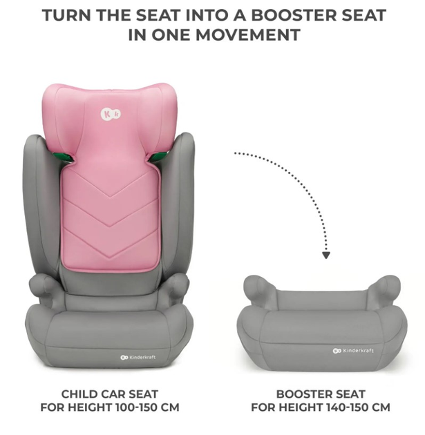 Автокрісло Kinderkraft i-Spark Pink (KCISPA00PNK0000) (5902533924974) - зображення 9