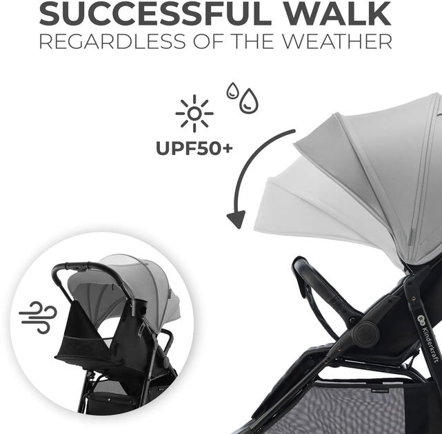 Wózek spacerowy Kinderkraft Rine Moonlight Grey (5902533921720) - obraz 9