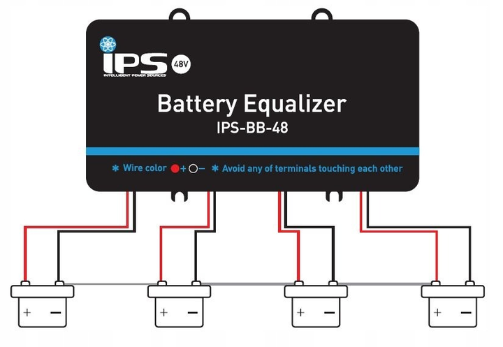 Balanser równomiernego napięcia akumulatorów IPS 4s 48V IPS-BB-48 (5902135158920) - obraz 2