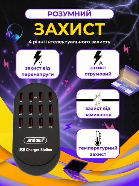 Швидка зарядна станція Andowl Fust Charger 60W Q-CD12P 2.4A юсб хаб 12 портів універсальний usb hub концентратор заряджання (1062-7) - Фото 4 Швидка зарядна станція Andowl Fust Charger 60W Q-CD12P 2.4A юсб хаб 12 портів універсальний usb hub концентратор заряджання (1062-7) - зображення 4