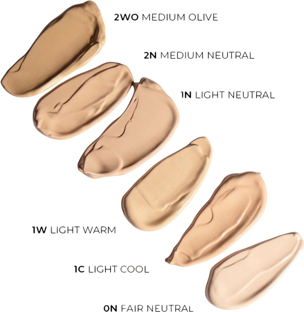 Podkład nawilżający Claresa Natural Skin 0N Fair Neutral 32 ml (5903819833133) - obraz 3