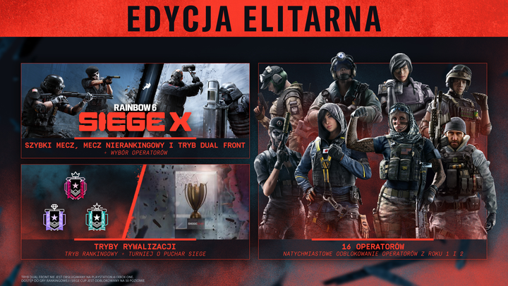 Гра XOne/XSX Tom Clancy's Rainbow Six Siege X - Elite Edition (Blu-ray диск) (3307216306801) - зображення 3