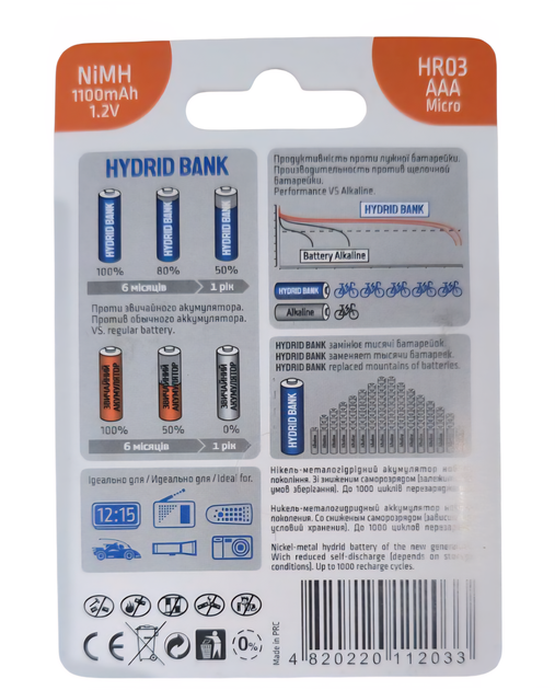 Акумулятори MastAK AAA HR03 1,2V 1100mAh HYDRID PRO R2U Ni-Mh (2шт) - изображение 2