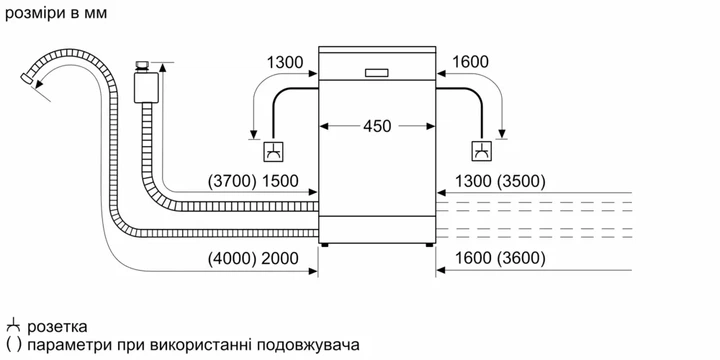 Встраиваемая посудомоечная машина BOSCH SPV2XMX01K - изображение 11