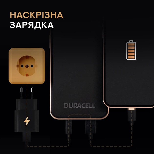 УМБ Duracell Charge Plus 10000 mAh 15W Black (DRPB3009A) - зображення 5