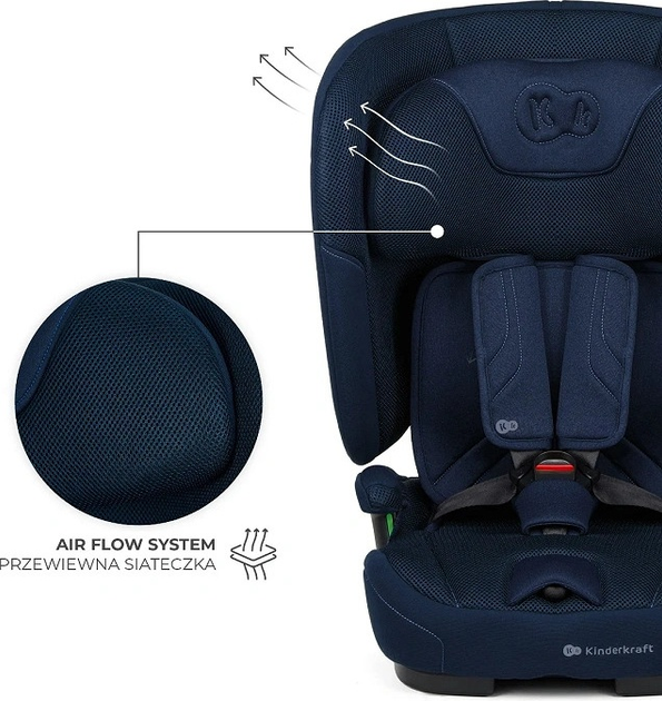 Автокрісло Kinderkraft Fix2Go i-Size Navy (KCFI2GO0NAV0000) - зображення 10
