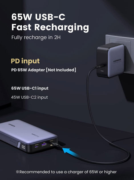 Powerbank Ugreen PB205 25000mAh 145W USB-C Grey (6941876213528) - obraz 6