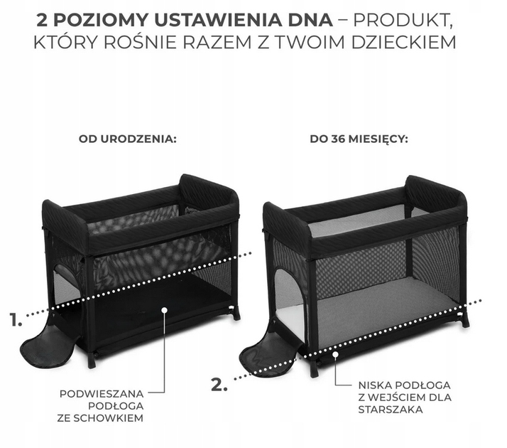 Łóżeczko turystyczne Kinderkraft Moon Dream Black (5902533925933) - obraz 11