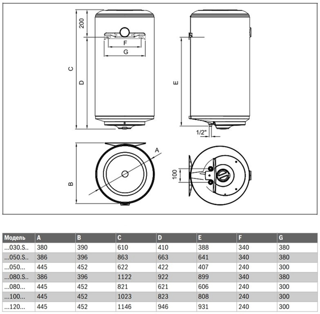 Водонагрівач BOSCH TR2000T 80 B Tronic 2000 T (7736506091) - зображення 9