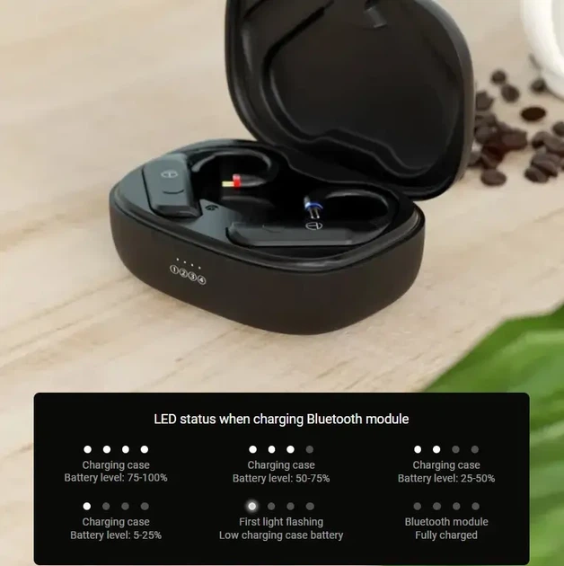 TRN BT20 Pro (MMCX) - модули, заушины BT5.3/AAC/SBC/50 часов звука - изображение 3