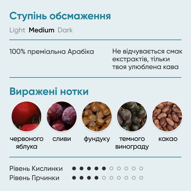 Кава мелена Creative & Focus та Wellness & Imune MindMe з функціональними інгредієнтами 2x250 г (MMCF2818) - зображення 7